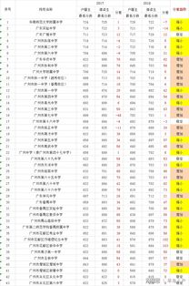 白小姐三肖三期开奖|未来趋势解释落实_冒险版.2.411