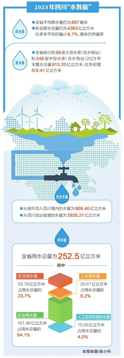 2023澳门跑狗论坛|实地分析解释落实_智慧版SIP.0.897