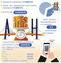 新奥正版免费资料大全|详细数据解释落实_增强版.5.855