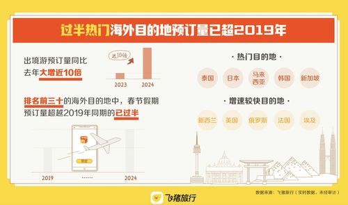 新奥正版免费资料大全|详细数据解释落实_增强版.5.855