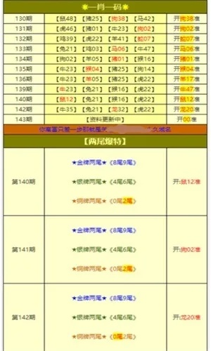 澳门精准免费资料大全聚侠网凤凰|准确资料解释落实_和谐版.5.917