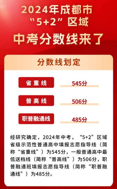 2024年黄大仙免费资料大全|现象分析解释落实_激发版.2.501
