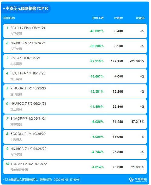 新奥门四不像正版资料|多元化的解读与应用策略_电信版ISHOP.0.869