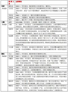 新澳门天天开好彩大全187|详细解读解释落实_H版.7.769