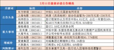 2024澳门免费原料1688|收益成语分析落实_精简版Meituan.1.826