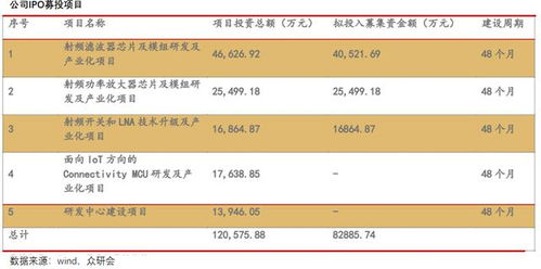 香港二四六开奖资料大全?微厂一|专家解析解释落实_GM版3.773