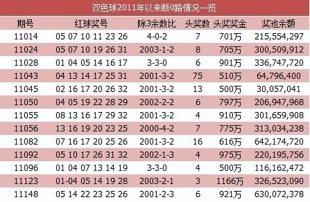 最准一肖一码一一中一特|统计数据解释落实_过度集.6.195