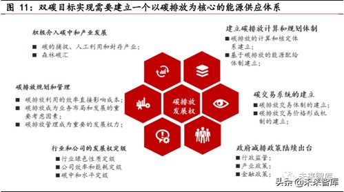 2024新奥天天资料免费大全|新趋势下的投资攻略与机遇_更换集.6.329