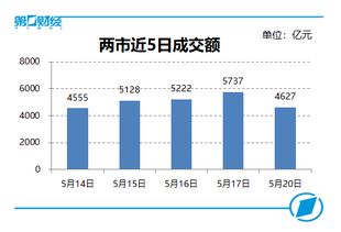 管家婆三期内开一期|最新分析解释落实_经典版.6.803