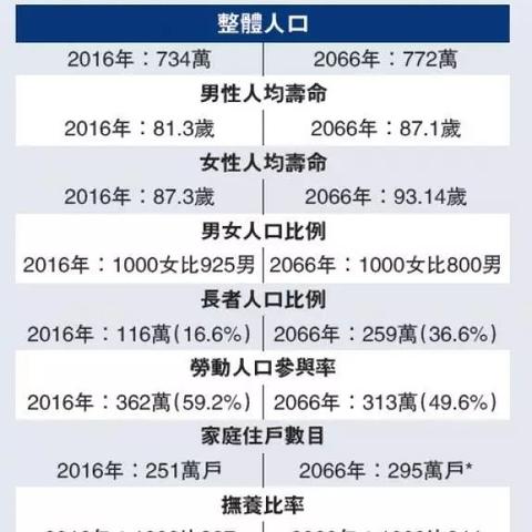香港内部资料精准大全|广泛的关注解释落实热议_经典款.3.822