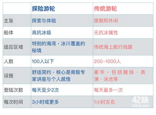 2024澳彩天天开奖记录|探索未来的科技趋势_冒险版Timi.2.257