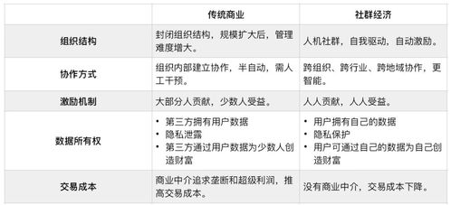 澳门王中王六码新澳门|实践解答解释落实_省电版.2.609