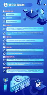 新澳门2024免费资料使用方法|权威数据解释落实_实验型.5.62