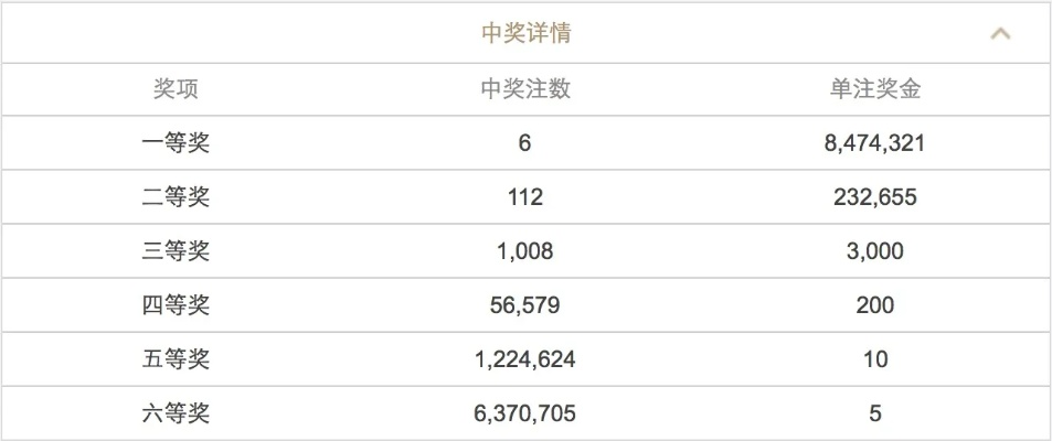 新澳最快开奖结果出来了|正确解答落实_红单版.6.698