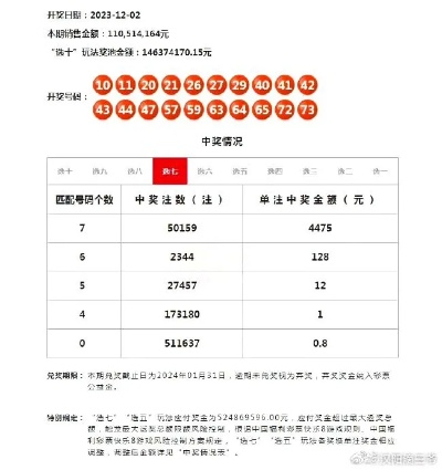 王中王4949最快开奖现场|奇妙探索生活中的隐秘乐趣_习作版.6.701