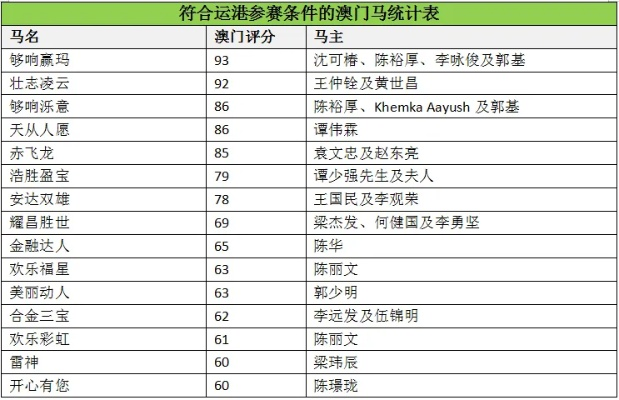 澳门正版内部马会绝密资料|探秘美丽的海岛风情_虚拟集.9.937