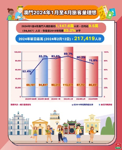 澳门最精准免费大全网|统计解答解释落实_WP版.9.114