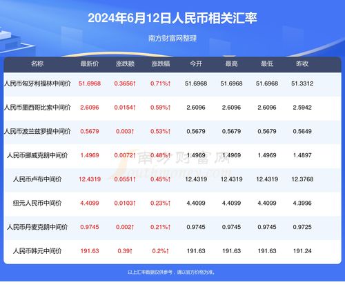 香20最新开奖结果查询今天澳门|综合解答解释落实_娱乐版SIP.7.838