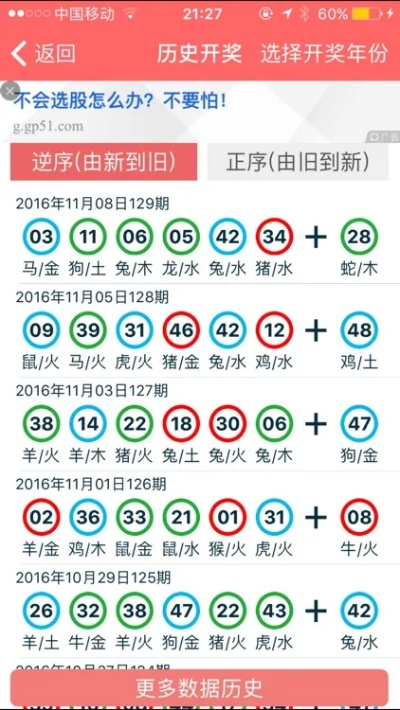 澳门49精准免费大全|预测分析解释落实_应用集.6.917