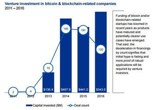 新澳资料正版免费资料|未来科技新趋势解析_收藏集.2.14