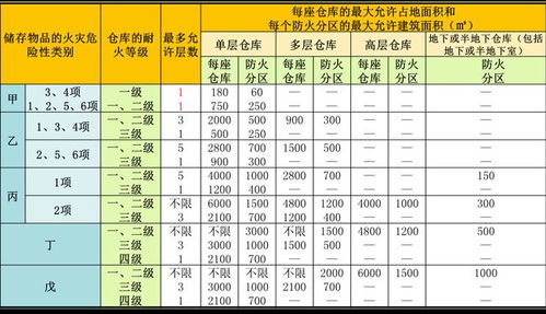 2024生肖49码对照图|深入研究解释落实_先锋版.6.565