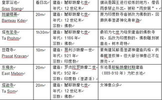 香港和澳门开奖记录港|探讨决策过程中资料的重要性_超强款.0.300
