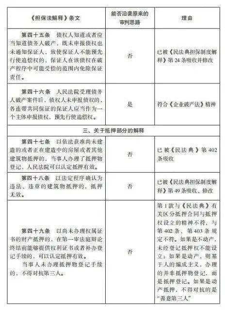 930好彩三期必中期期忘责|专家意见解释落实_体育版.0.560