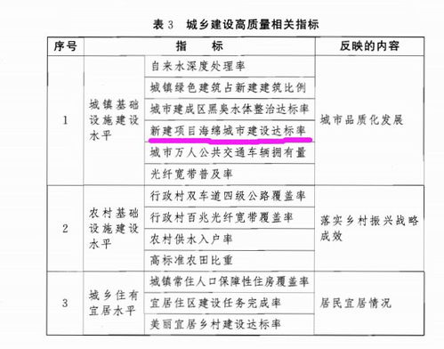 930好彩三期必中期期忘责|专家意见解释落实_体育版.0.560