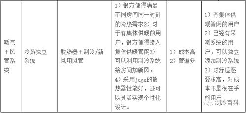 黄大仙精选资料三天肖三码的亮点|全方位解决问题的有效策略_游戏版Timi.1.65