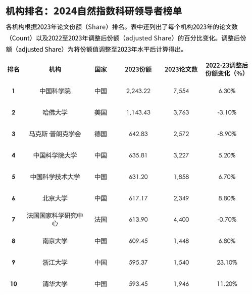 澳门开奖结果+开奖记录表2|自然之美与心灵之旅_旗舰版IPHONE.9.817
