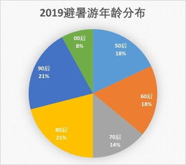 澳门天天彩2023开奖记录|探索新兴趋势与精彩故事_定时集.3.758