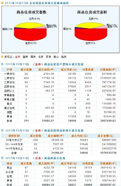 新澳天天开奖资料|最新数据解释落实_高端款.3.341