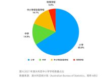 2024新澳开奖结果|全面数据应用分析_试玩版.6.768