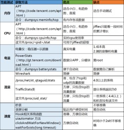 澳门开奖结果开奖记录表一|探索未来科技发展趋势_app.2.560