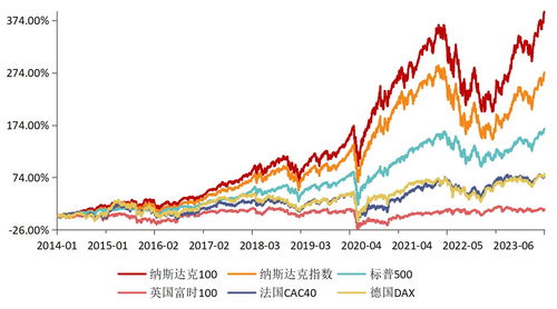 澳门开奖结果开奖记录表一|探索未来科技发展趋势_app.2.560