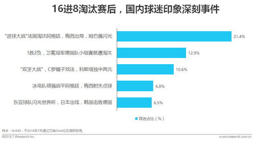 新澳天天开奖资料不全的推荐|数据分析解释落实_激发集.9.496