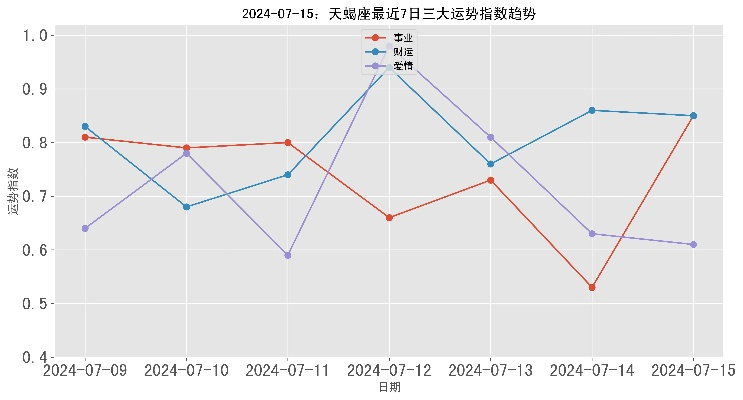 新奥天天彩彩票网|定性分析解释落实_钻石品.3.226