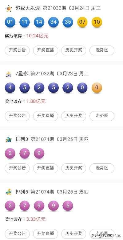 今晚新澳门开奖结果查询9+|可靠数据解释落实_K型.5.829