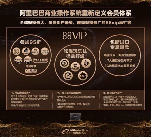 澳门vip会员资料免费|深入理解各种问题的解决方案_创新品.7.575