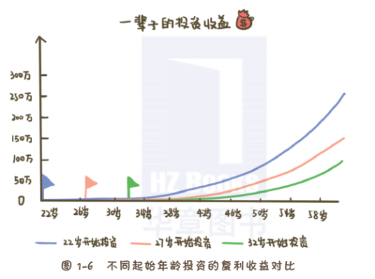 4949精准正版资料|揭秘财富增长的秘密策略_电商版.4.819