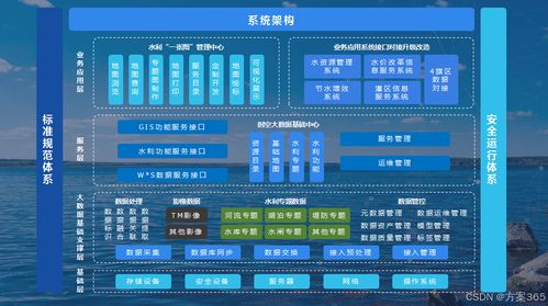 2022全年资料免费大全下载|理论解答解释落实_游戏版3.224