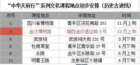 新奥门天天免费资料|预测分析解释落实_先锋版Meituan.6.578