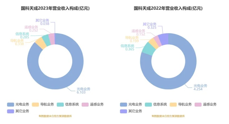 2023澳门特马今晚开奖结果|探索澳门魅力的另一面_Deluxe.7.383