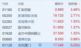 澳门今期开奖结果号码|探索生活中的小确幸_复古款.3.406