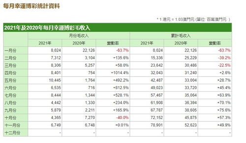 澳门今期开奖结果号码|探索生活中的小确幸_复古款.3.406