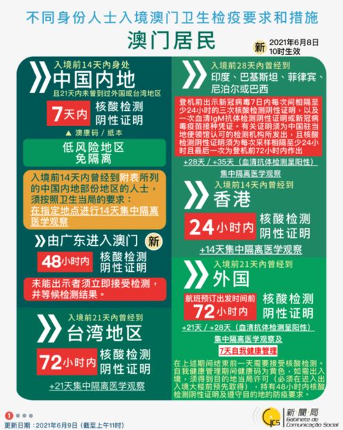 澳门今期开奖结果号码|探索生活中的小确幸_复古款.3.406