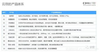澳门开奖记录查询方法|高效解答解释落实_LP版.0.271