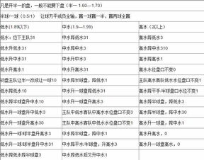 六台至尊新奥彩|统计研究解释落实_开发品.4.706