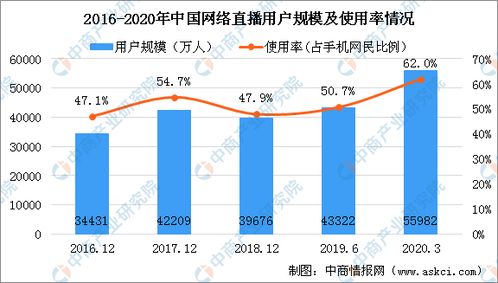 2023澳门今晚开奖结果直播|统计数据解释落实_试用集.9.147