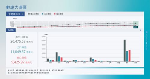 2023澳门今晚开奖结果直播|统计数据解释落实_试用集.9.147